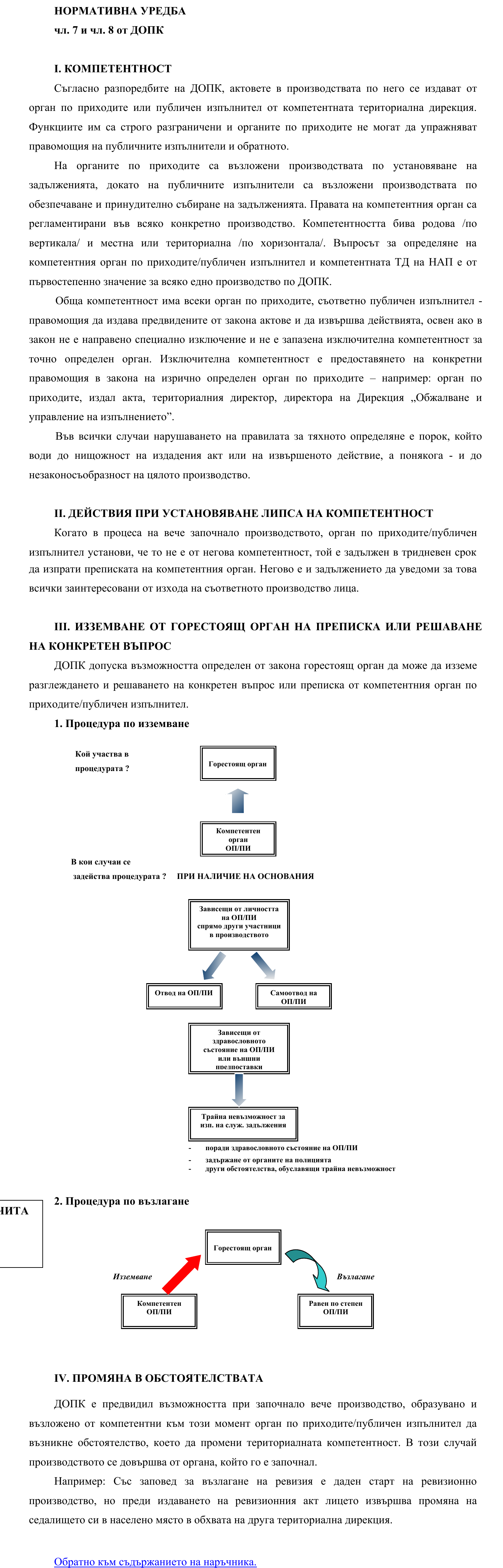 Фиш I.I.2 - Компетентен орган