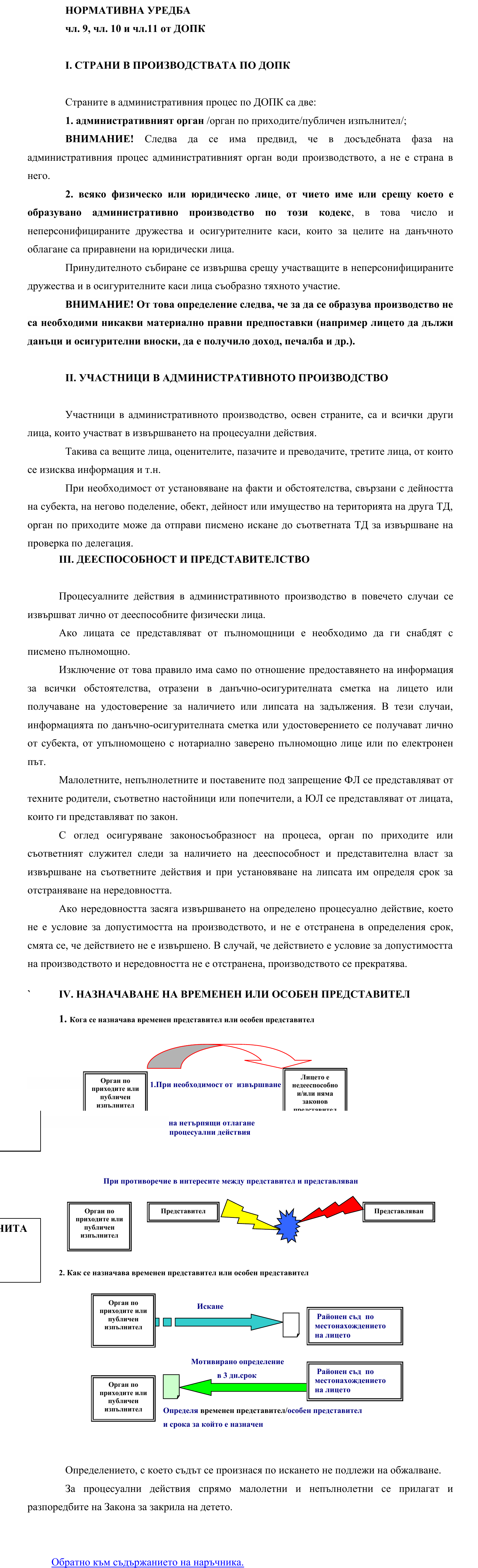Фиш I.I.4 - Страни и участници в производството. Дееспособност и представителство