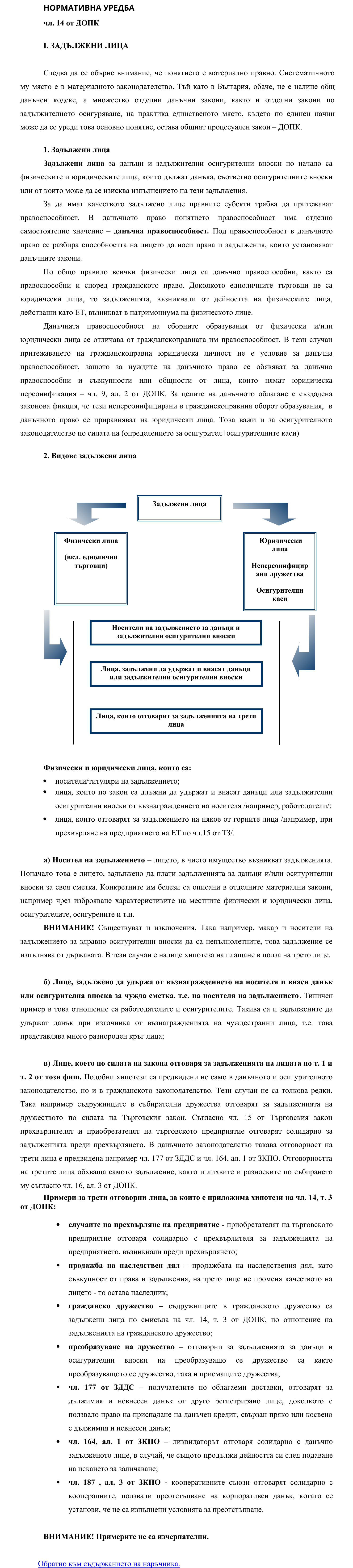 Фиш I.II.1 - Видове задължени лица