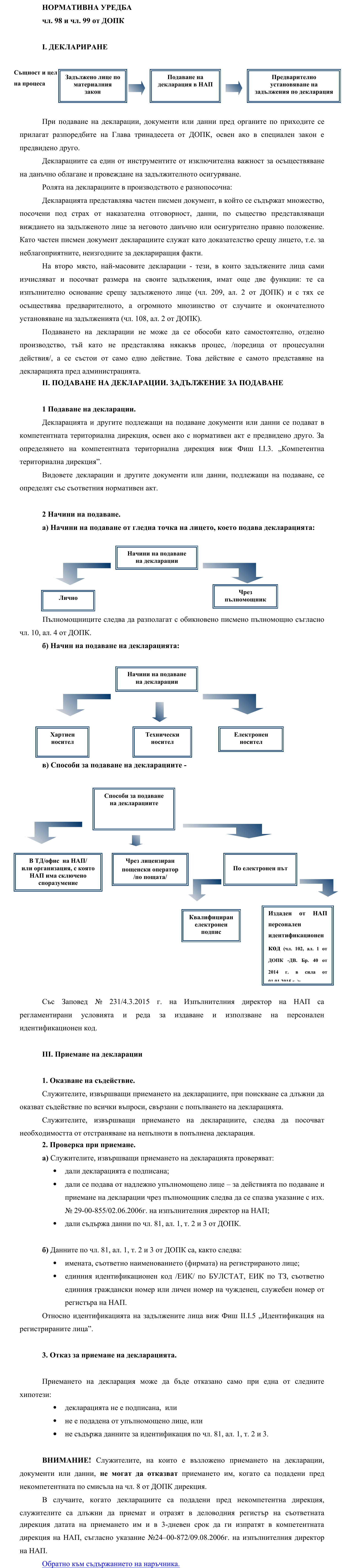 Фиш II.III.1 - Деклариране. Подаване и приемане на декларации