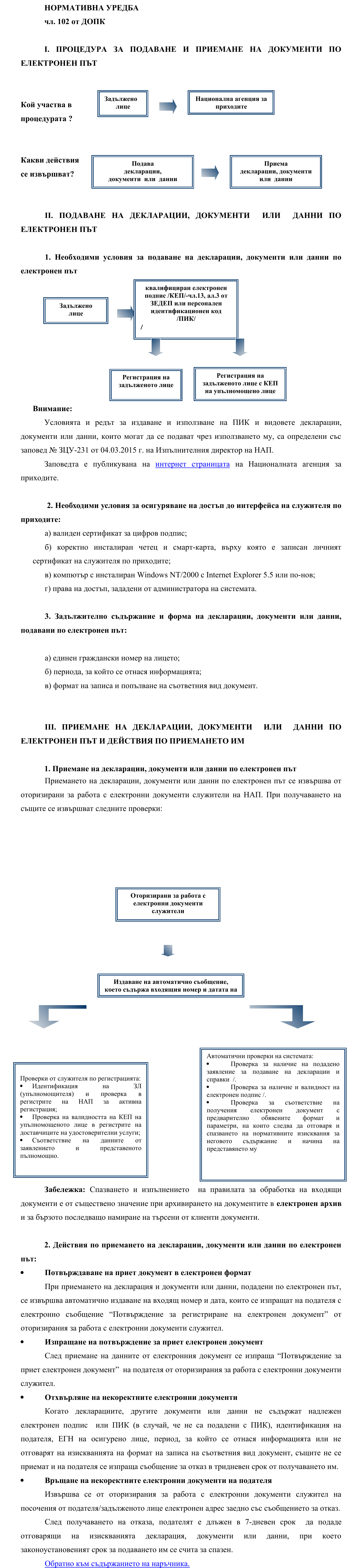 Фиш II.III.4 - Подаване и приемане на документи по електронен път