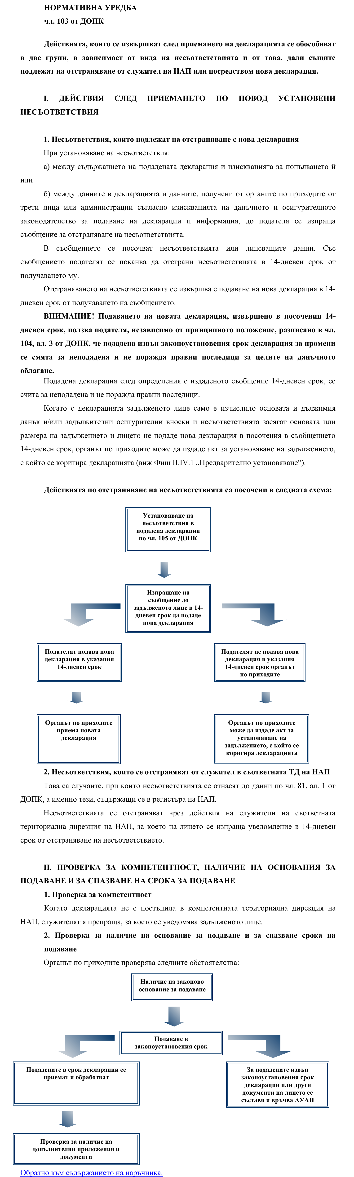 Фиш II.III.5 - Действия след приемането