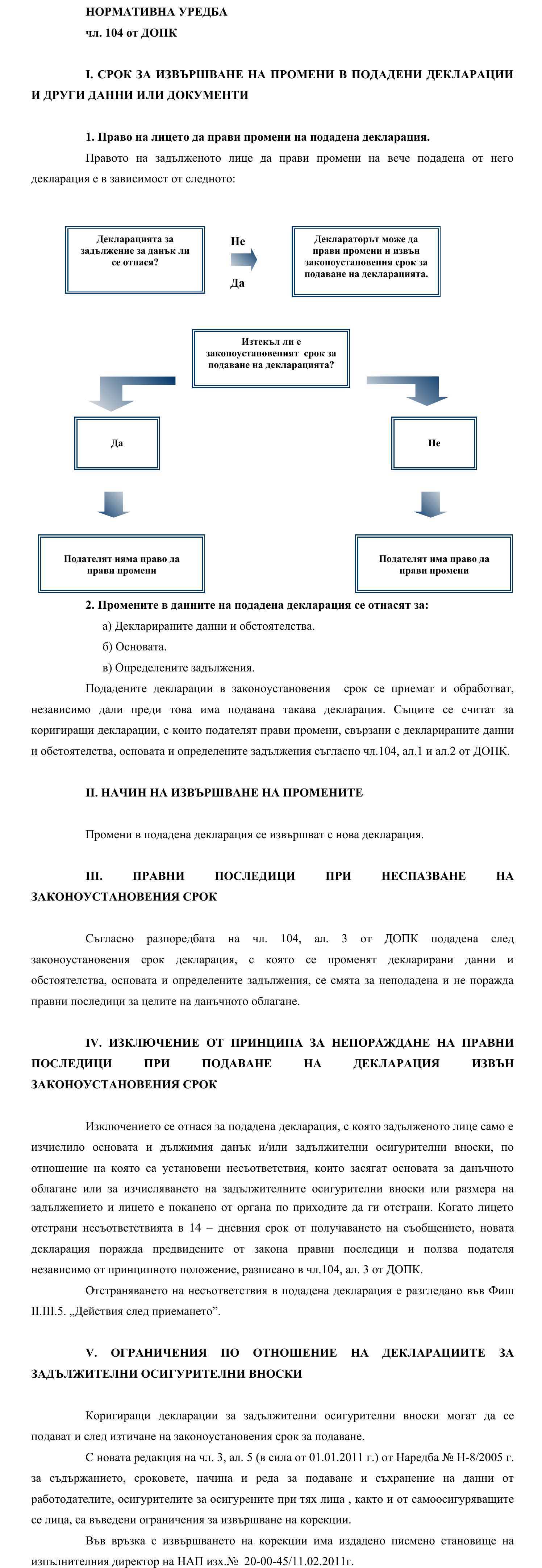 Фиш II.III.6 - Промени на подадени декларации и други данни или документи