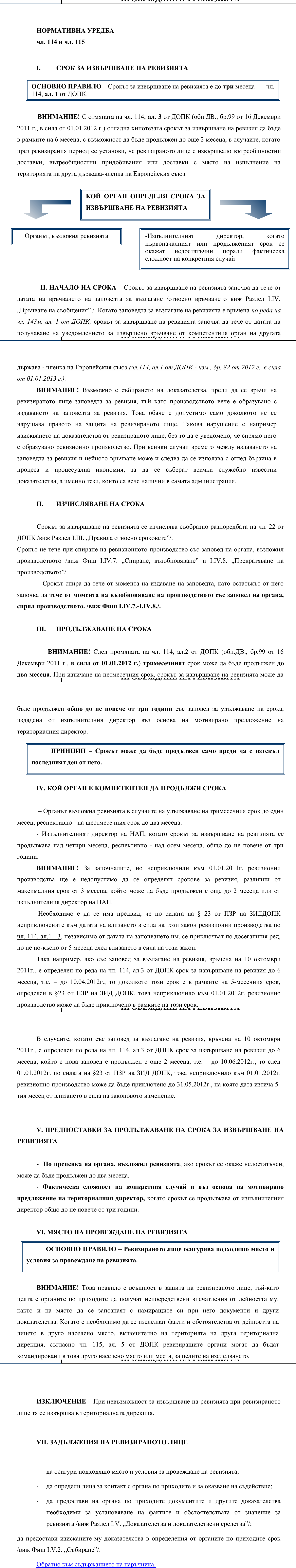 Фиш II.V.3 - Срок за извършване на ревизията. Място на провеждане на ревизията