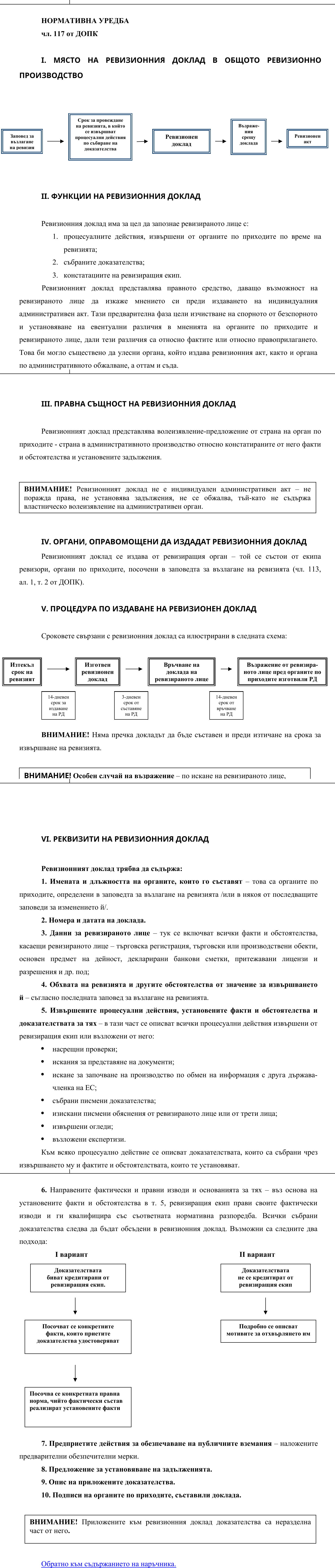 Фиш II.V.6 - Ревизионен доклад