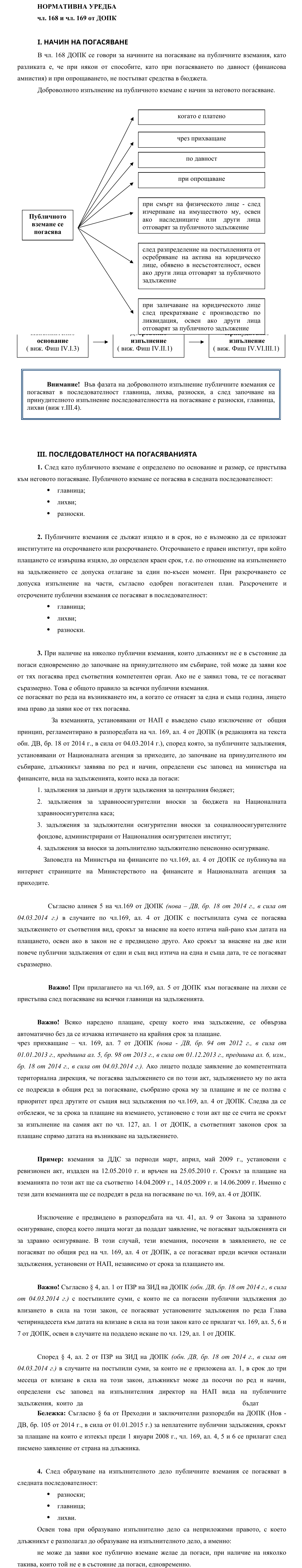 Фиш IV.I.4 - Начини на погасяване. Последователност на погасяванията