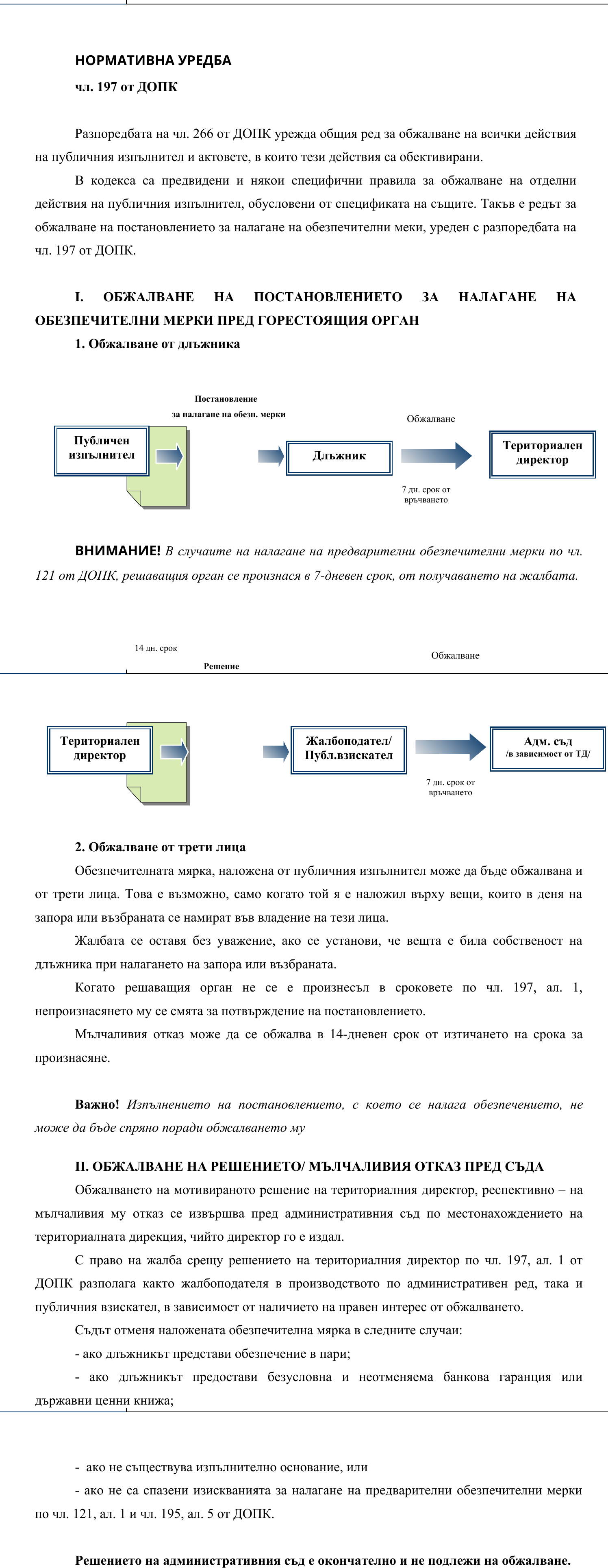 Фиш IV.V.I.3 - Обжалване
