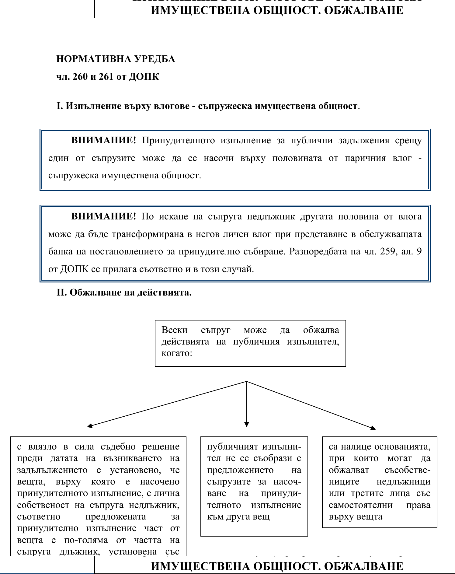 Фиш IV.VII.IV.3 - Изпълнение върху влогове - съпружеска имуществена общност Обжалване на действията