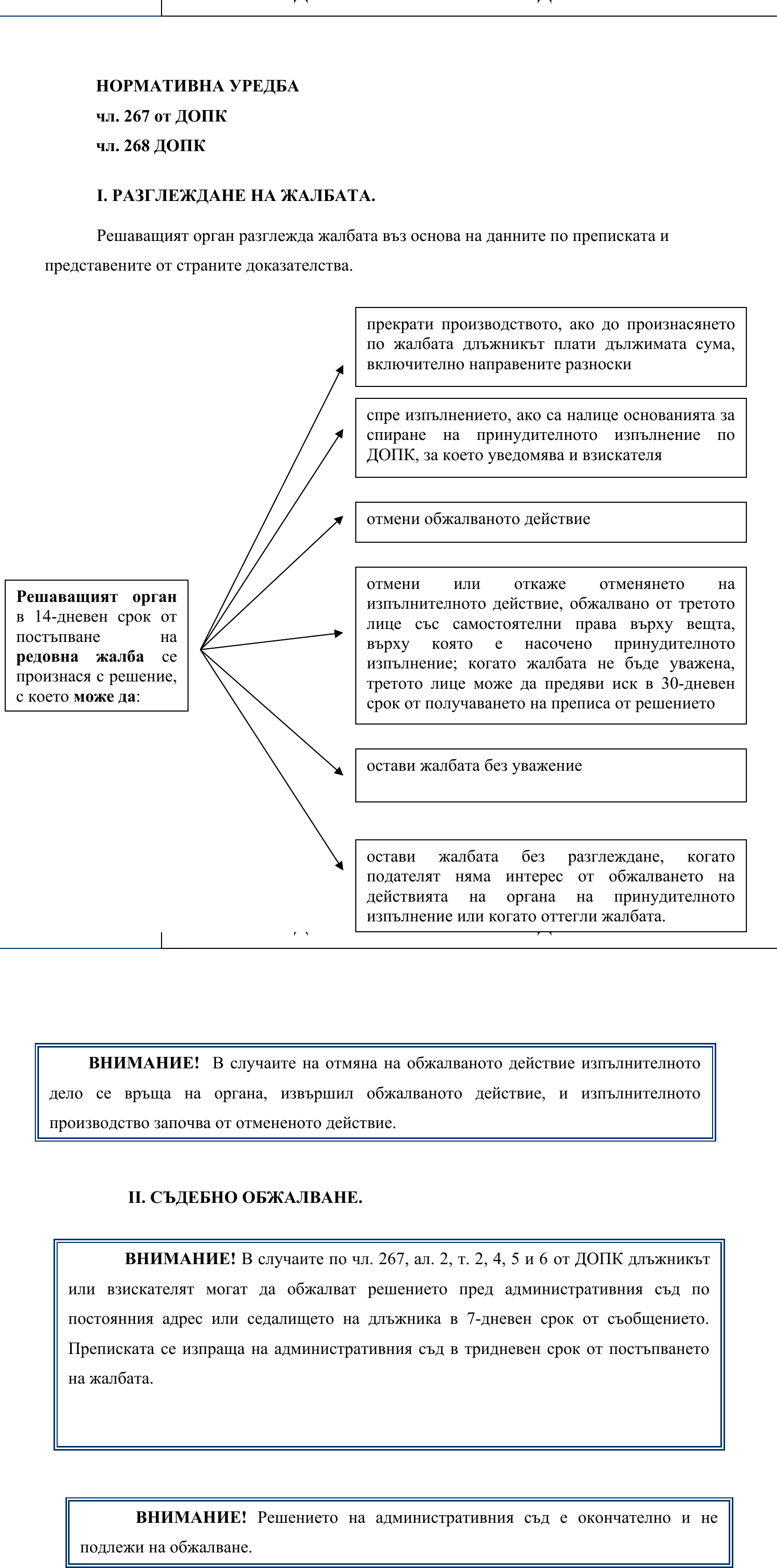 Фиш IV.VIII.2 - Разглеждане на жалбата. Съдебно обжалване