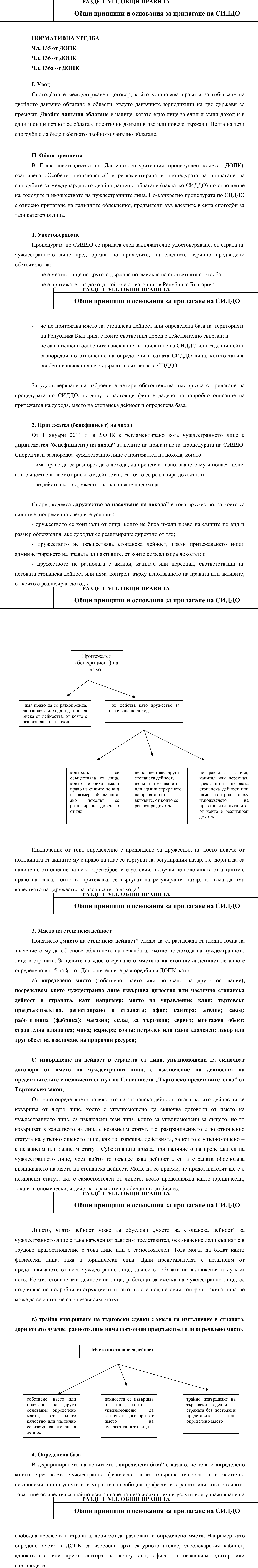Фиш VI.I.1 - Общи принципи и основания за прилагане на СИДДО