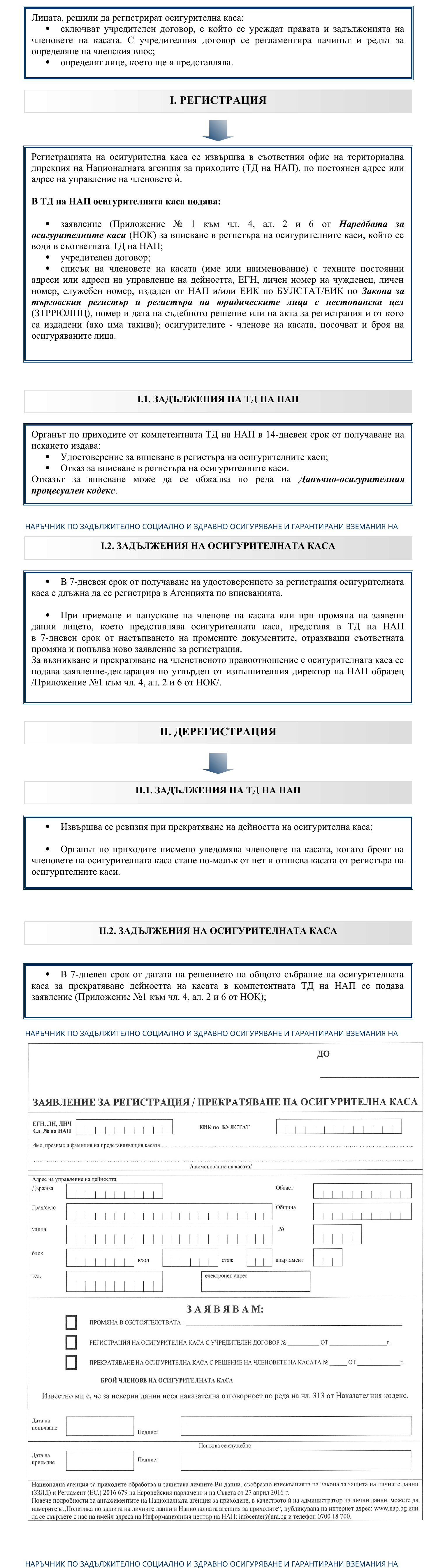 Фиш I.I.9.1 - Регистрация и дерегистрация на осигурителните каси