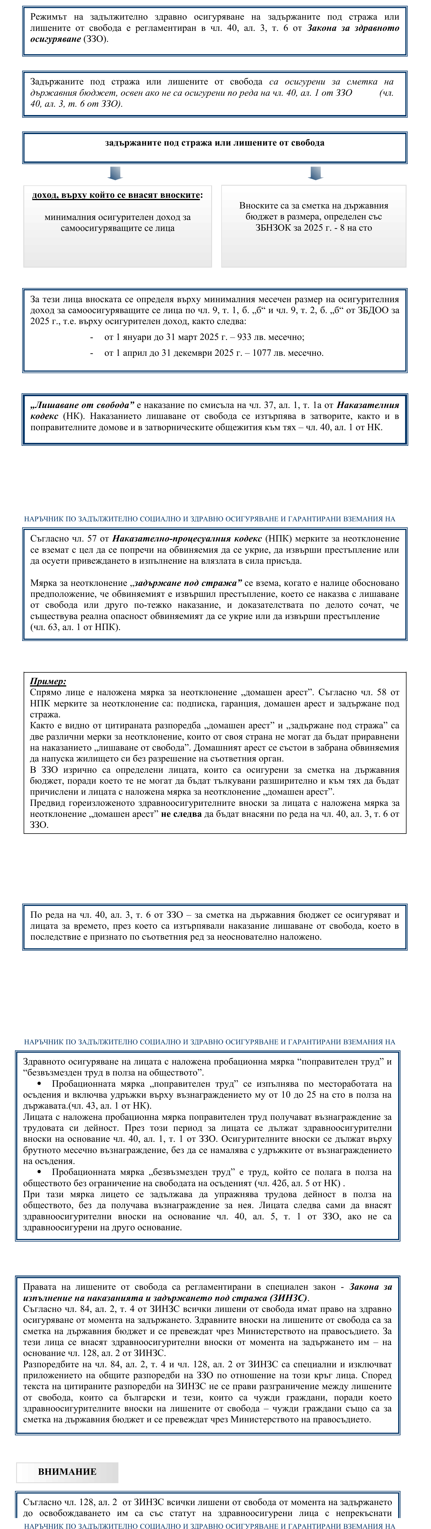 Фиш II.4.14 - Осигурителен доход и здравноосигурителни вноски за задържаните под стража или лишените от свобода