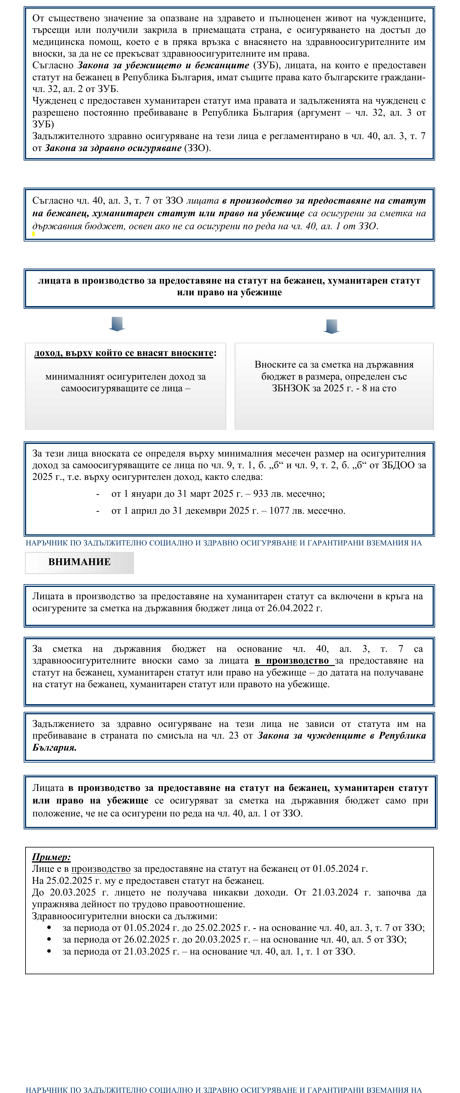 Фиш II.4.15 - Осигурителен доход и здравноосигурителни вноски  за лицата в производство за предоставяне на статут на бежанец, хуманитарен статут или право на убежище