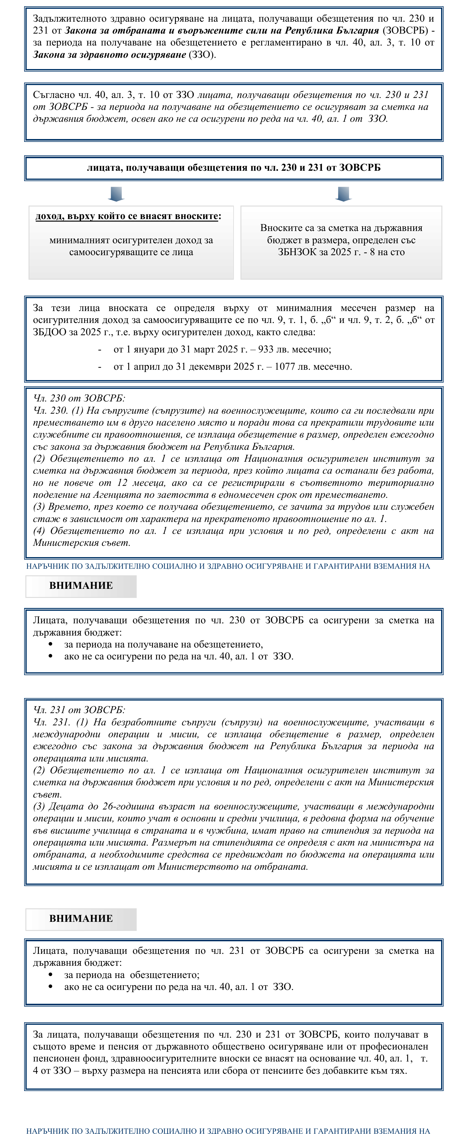 Фиш II.4.17 - Осигурителен доход и здравноосигурителни вноски за лицата, получаващи обезщетения по чл. 230 и 231 от Закона за отбраната и въоръжените сили на Република България