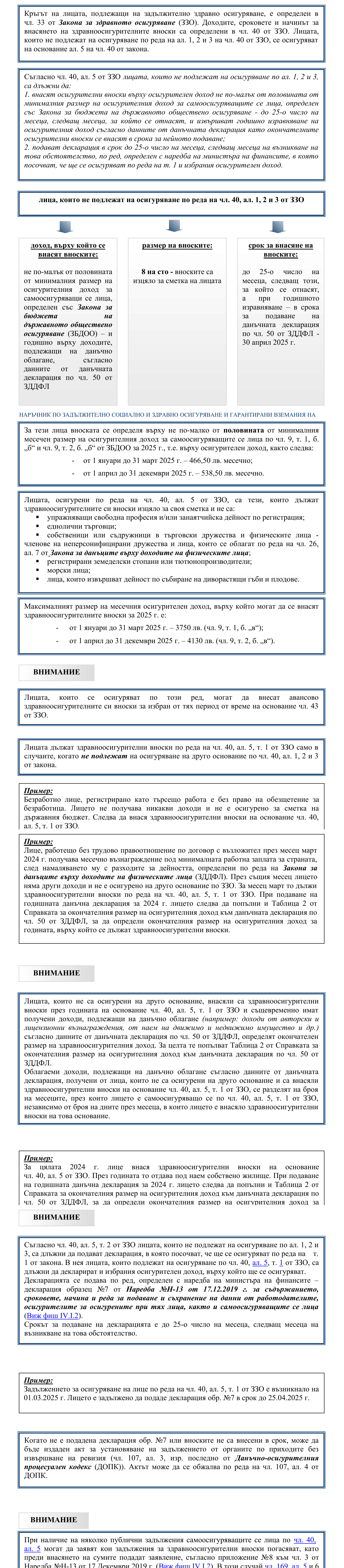 Фиш II.4.18 - Осигурителен доход и здравноосигурителни вноски за лицата, които не подлежат на осигуряване на друго основание по Закона за здравното осигуряване