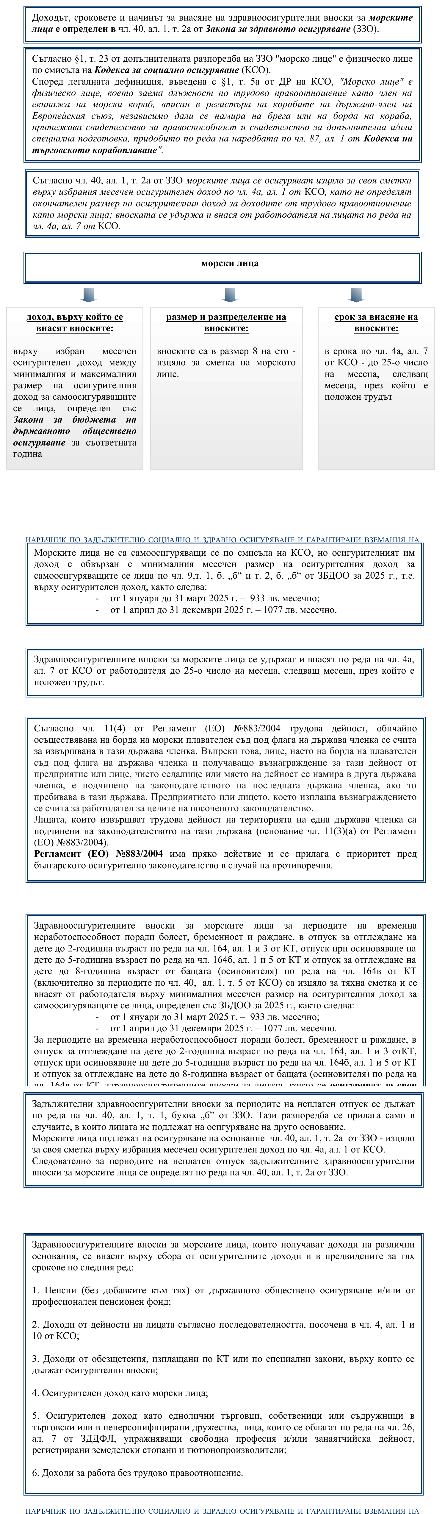 Фиш II.4.3 - Осигурителен доход и здравноосигурителни вноски за морските лица