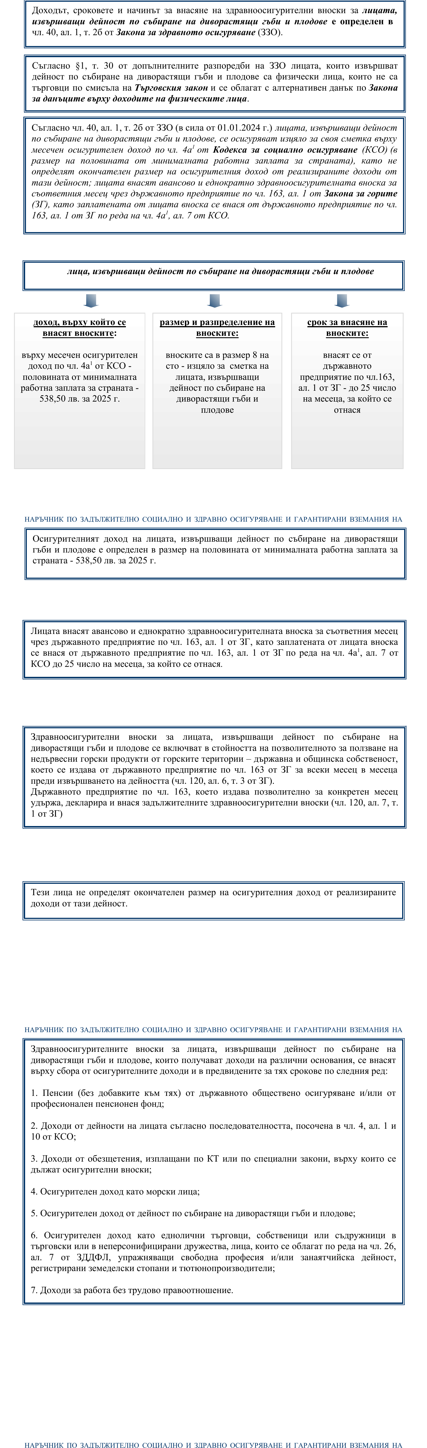 Фиш II.4.3A - Осигурителен доход и здравноосигурителни вноски за лицата, извършващи дейност по събиране на диворастящи гъби и плодове