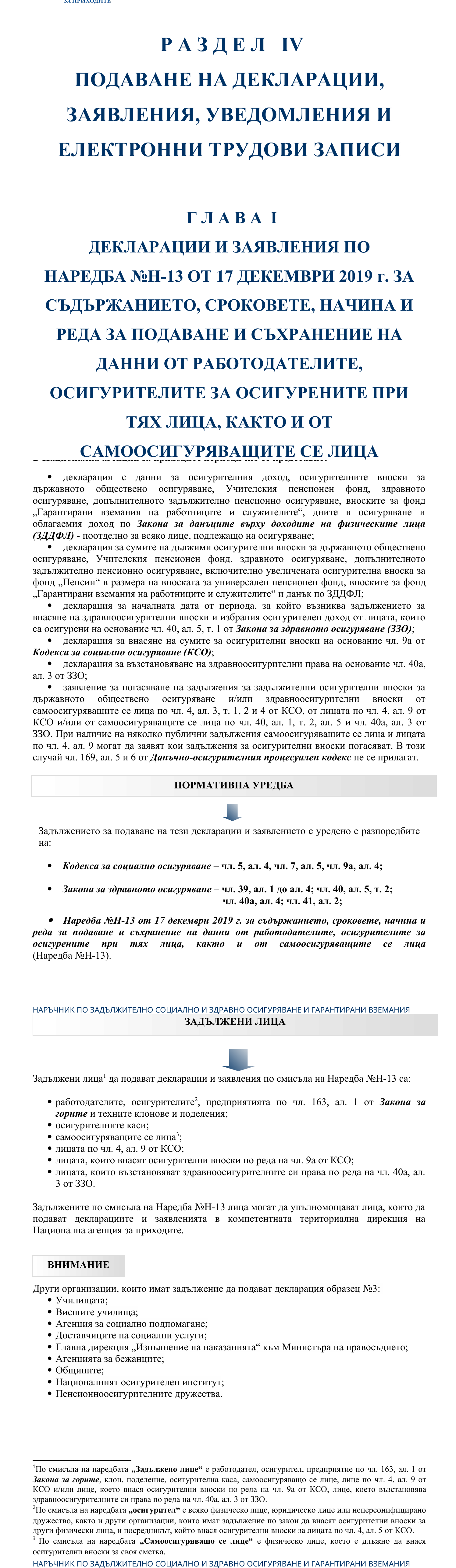 Фиш IV.I.1 - Лица, задължени да подават декларации и заявления