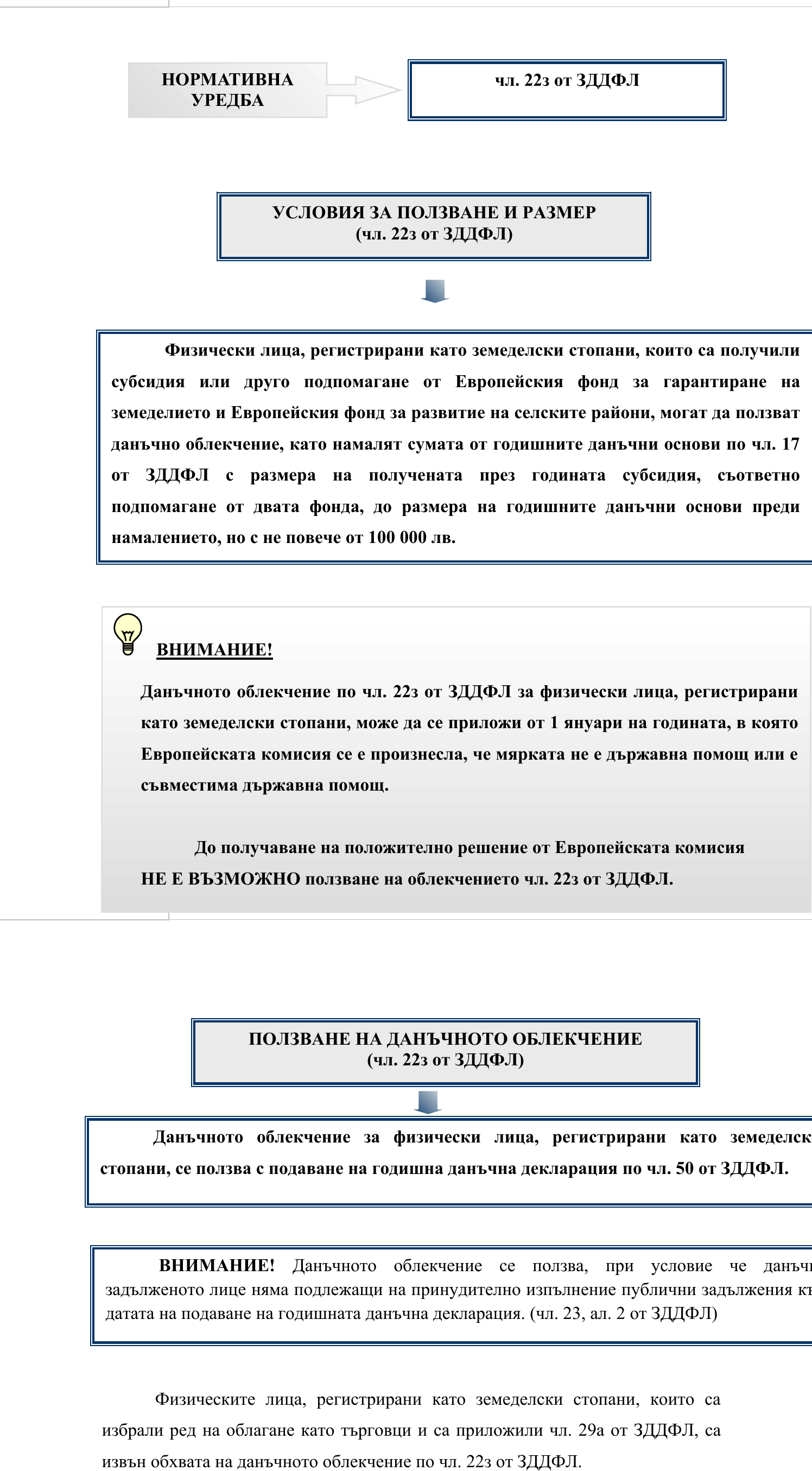 Фиш II.II.11 - Данъчно облекчение за физически лица, регистрирани като земеделски стопани