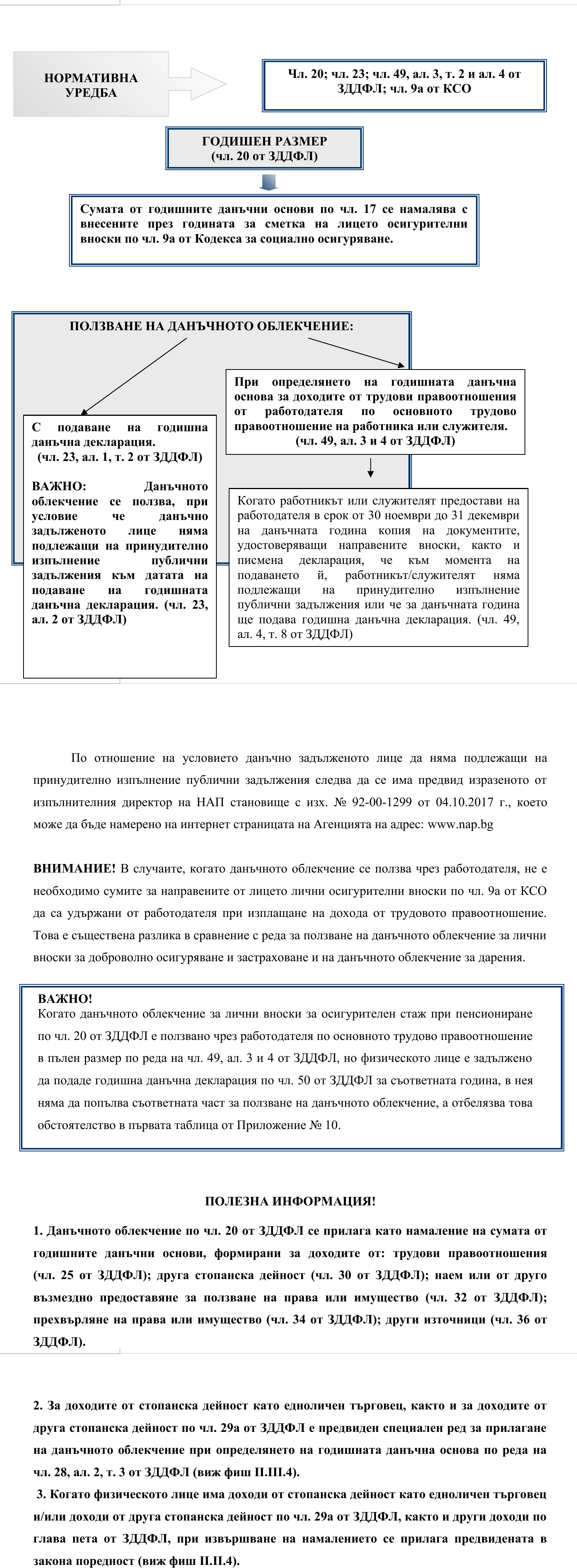 Фиш II.II.3 - Данъчно облекче Данъчно облекчение за лични вноски за осигурителен стаж при пенсиониране
