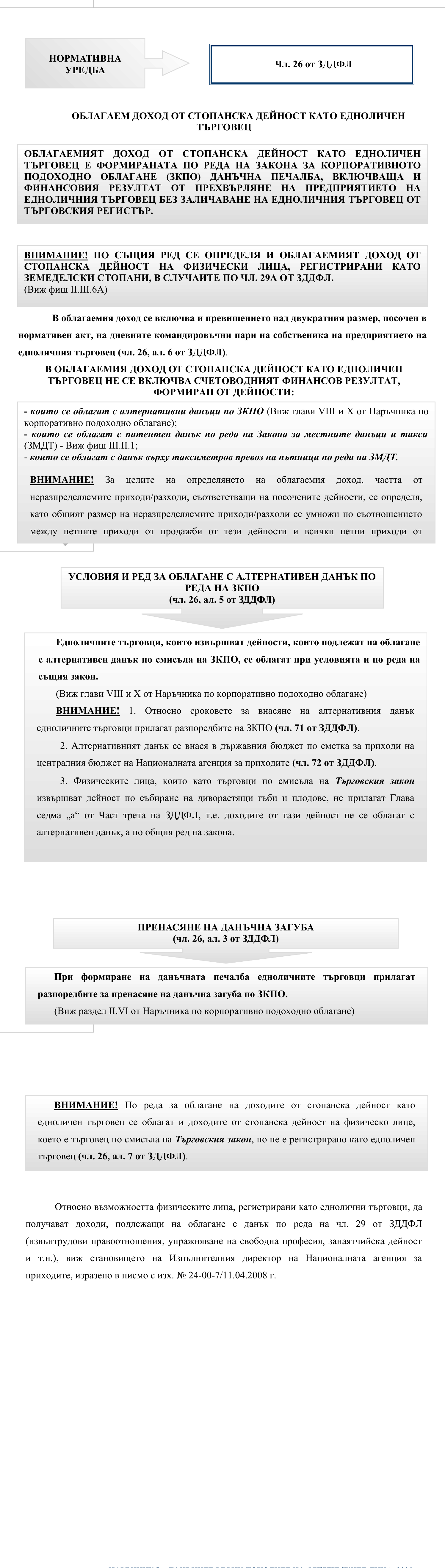 Фиш II.III.3 - Облагаем доход от стопанска дейност като едноличен търговец