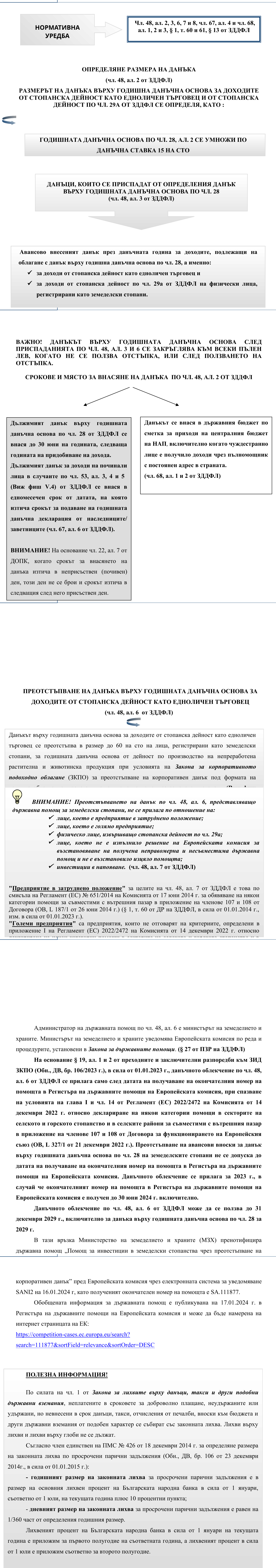 Фиш V.2 - Данък върху годишната данъчна основа по чл. 28 от ЗДДФЛ