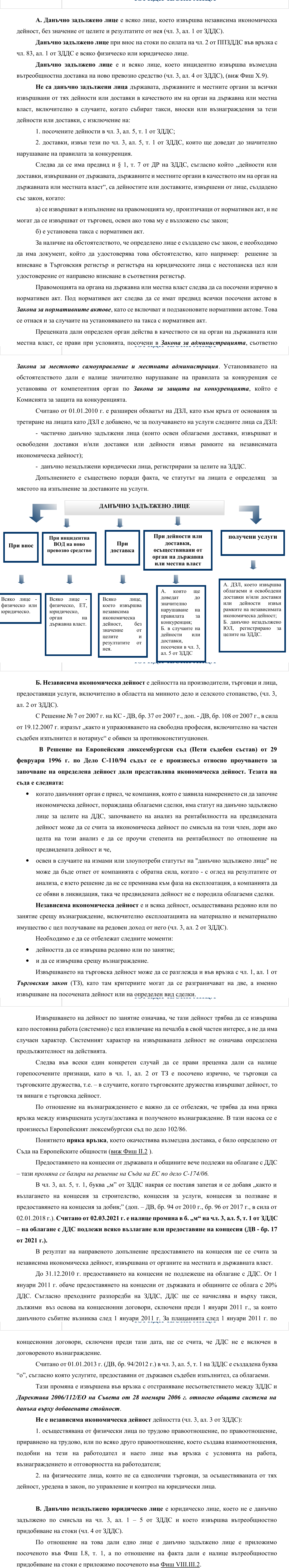 Фиш I.8 - Данъчно задължено лице. Независима икономическа дейност. Данъчно незадължени юридически лица