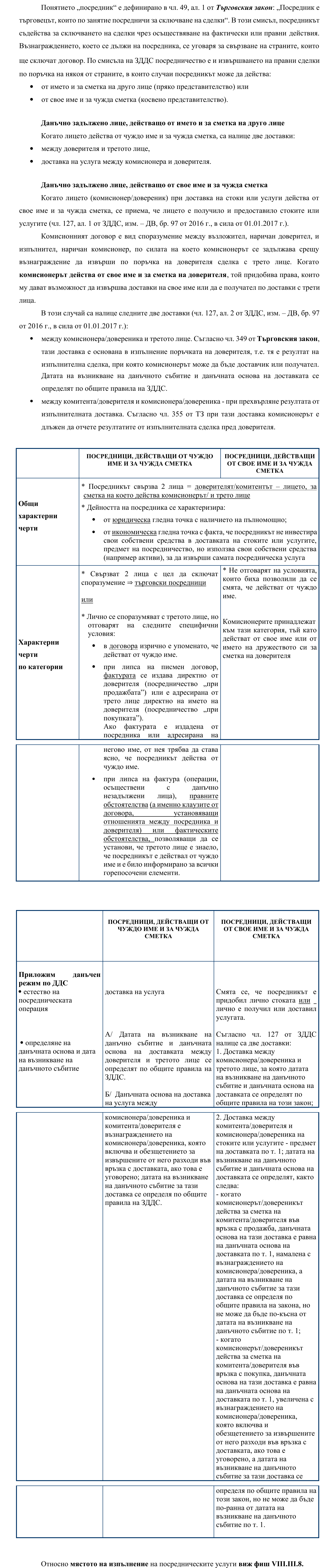 Фиш V.6 - Данъчна основа на доставки, осъществени от посредници (комисионери)
