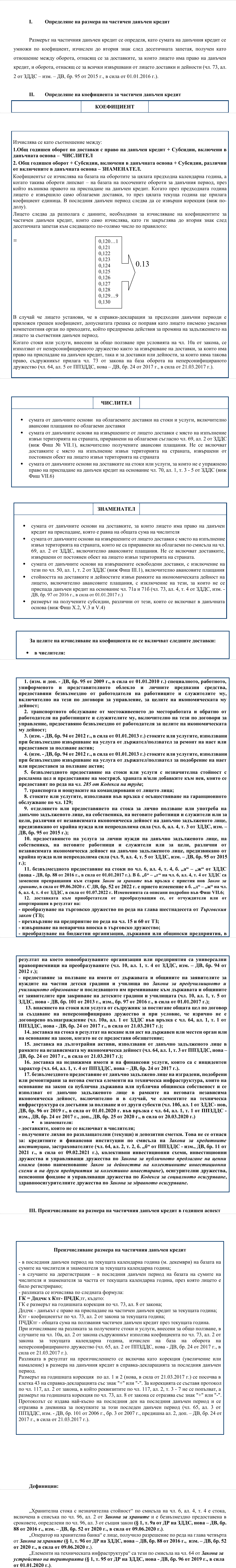 Фиш VII.9 - Определяне размера на частичния данъчен кредит