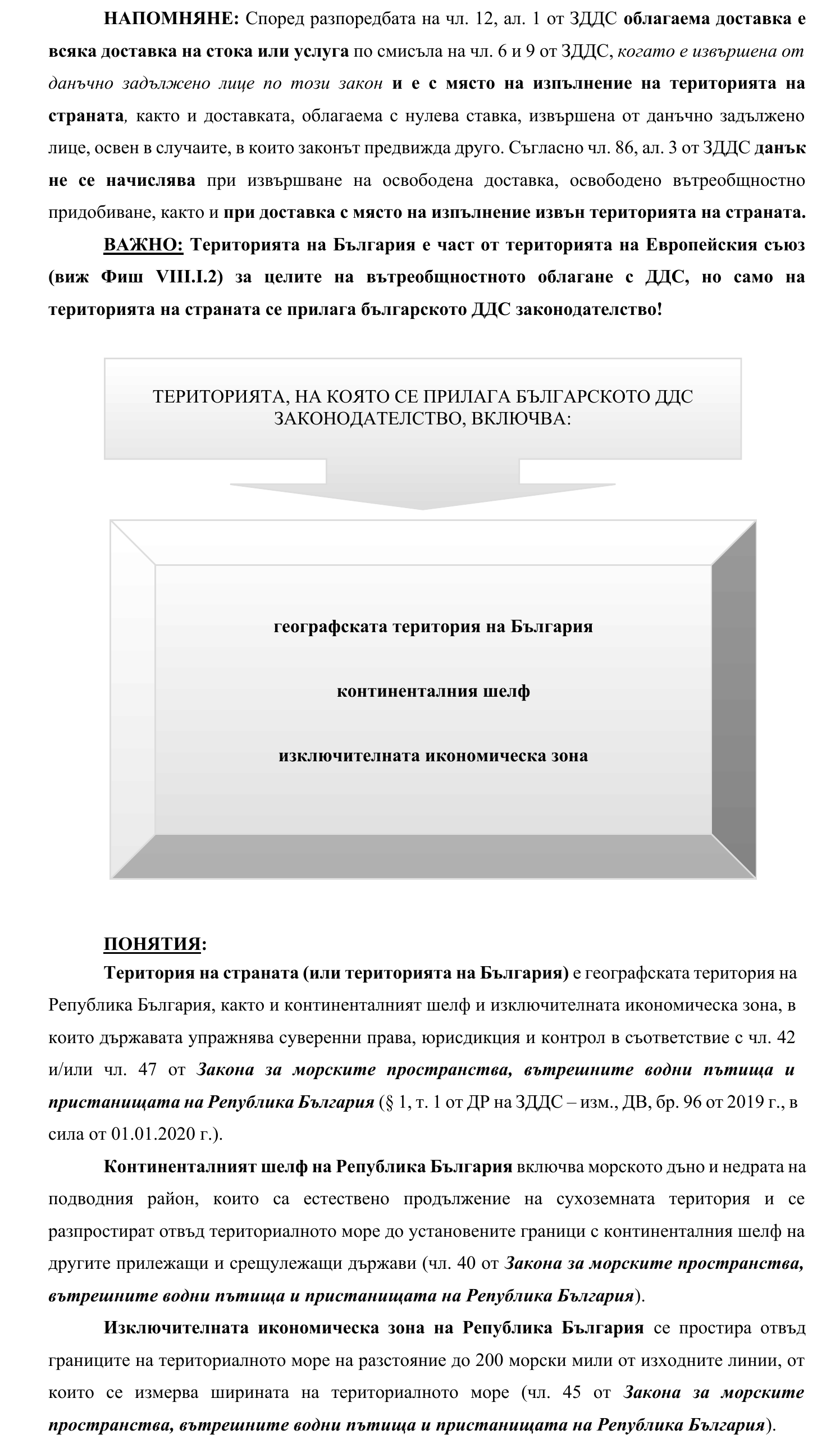 Фиш VIII.I.1 - Територията на България