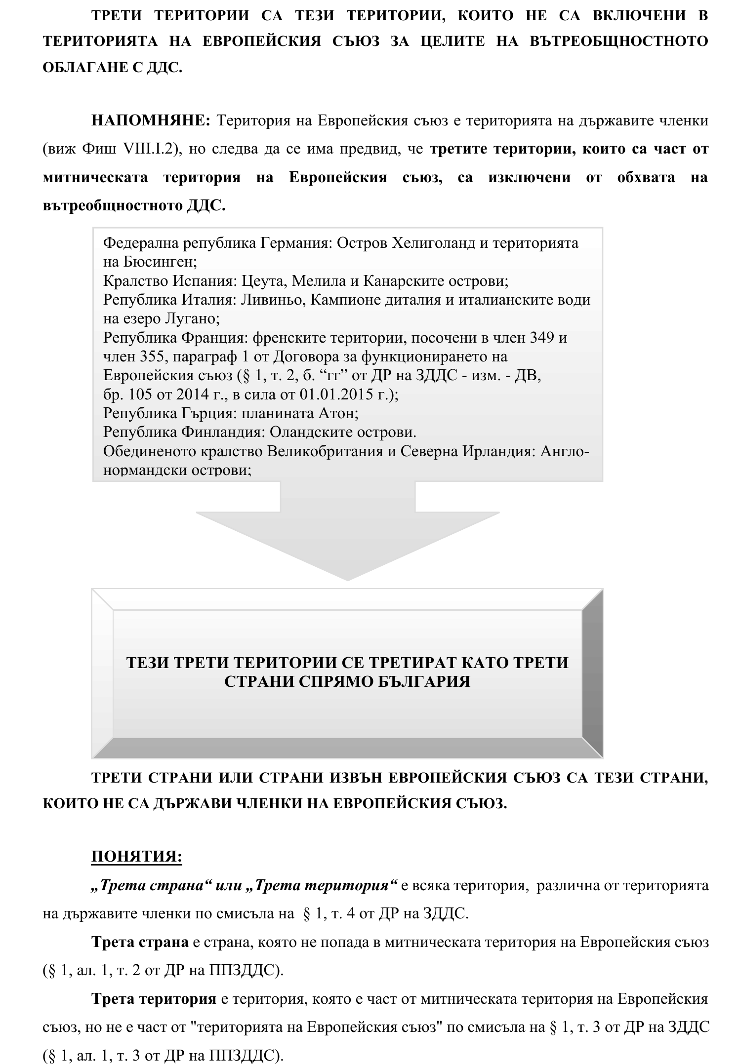 Фиш VIII.I.3 - Територии изключени от територията на Общността. Трети страни