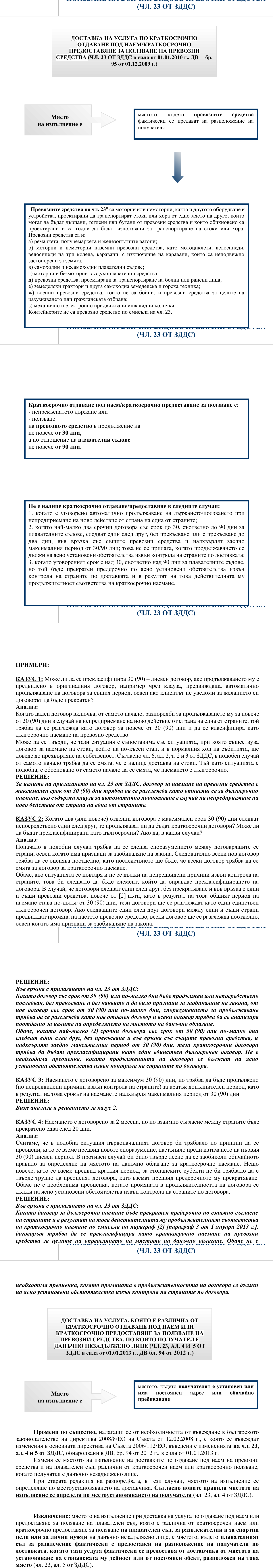 Фиш VIII.III.10 - Доставки на услуги по предоставяне под наем на всички видове превозни средства (чл.23 от ЗДДС)