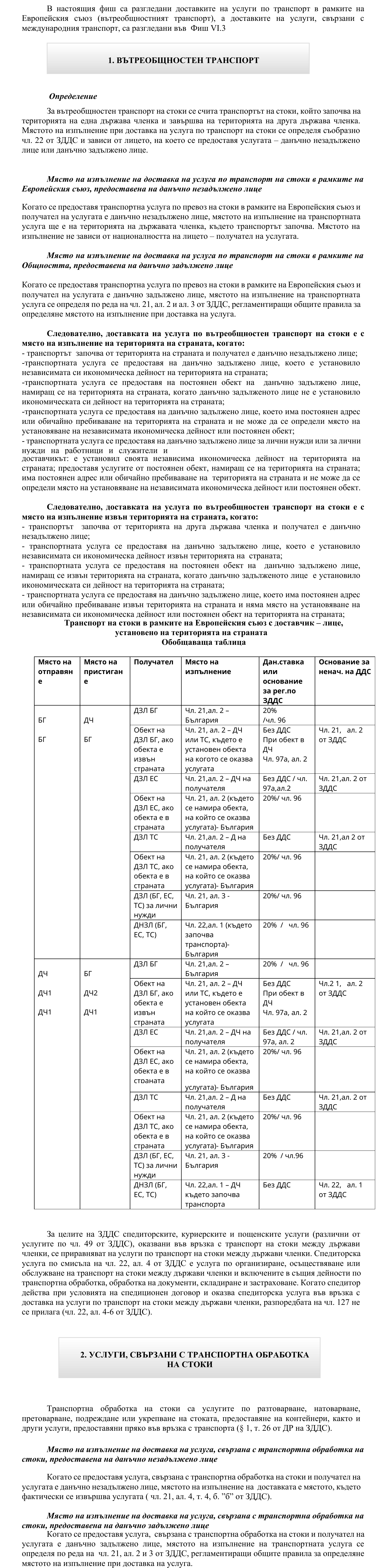 Фиш VIII.III.9 - Доставки на услуги по транспорт