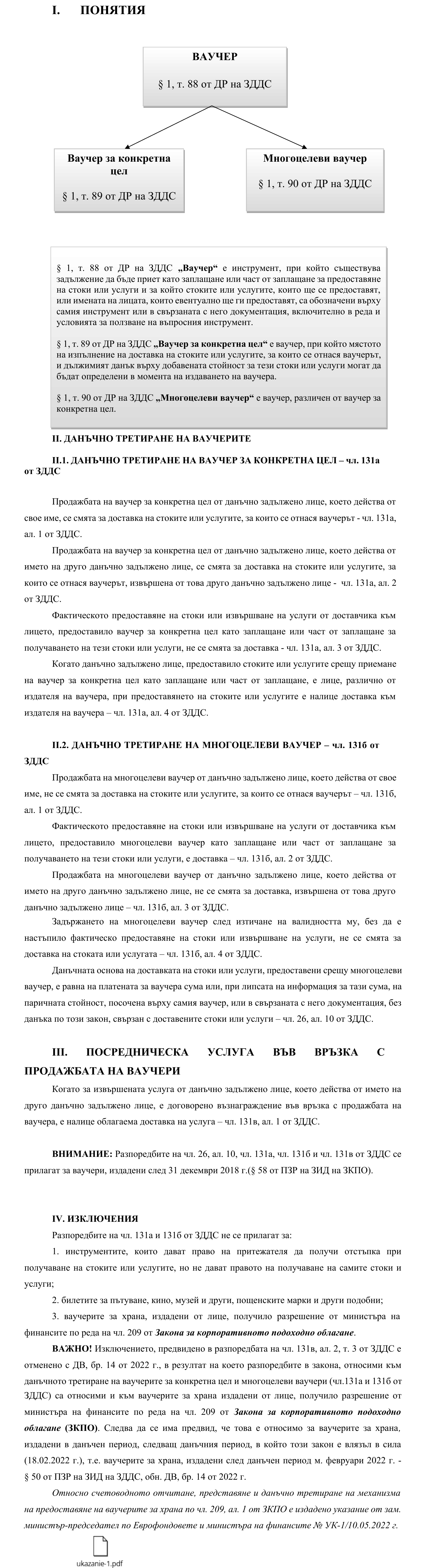 Фиш X.18 - Ваучери - понятие и данъчно третиране