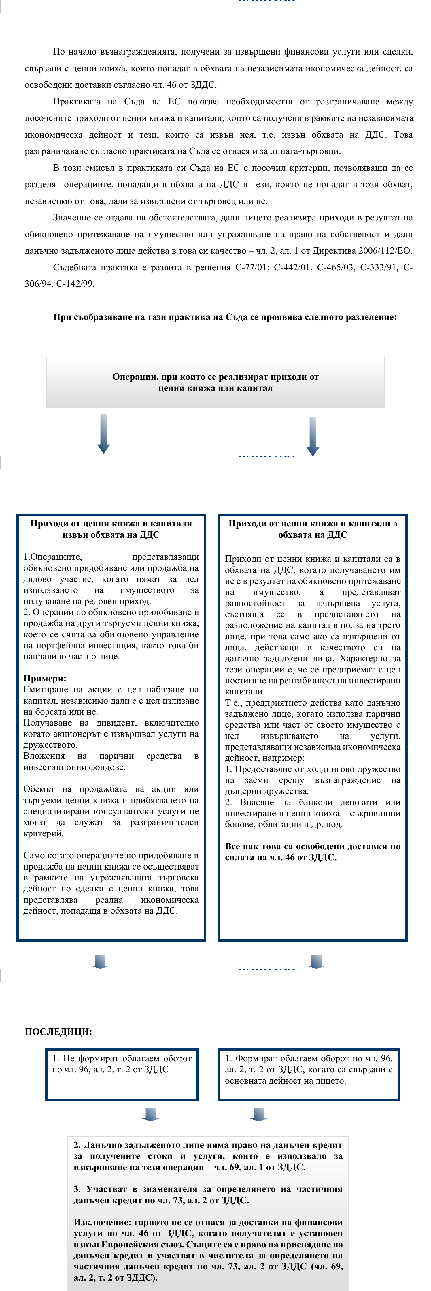 Фиш X.6 - Особености при облагането с ДДС при получаване на доходи от ценни книжа и капитал