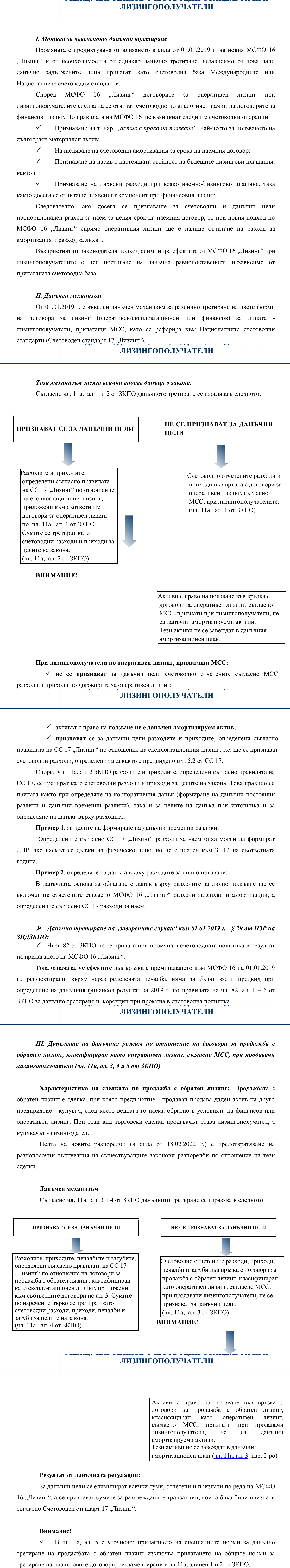 Фиш I.8 - Данъчно третиране на оперативен лизинг, съгласно международните счетоводни стандарти при лизингополучатели