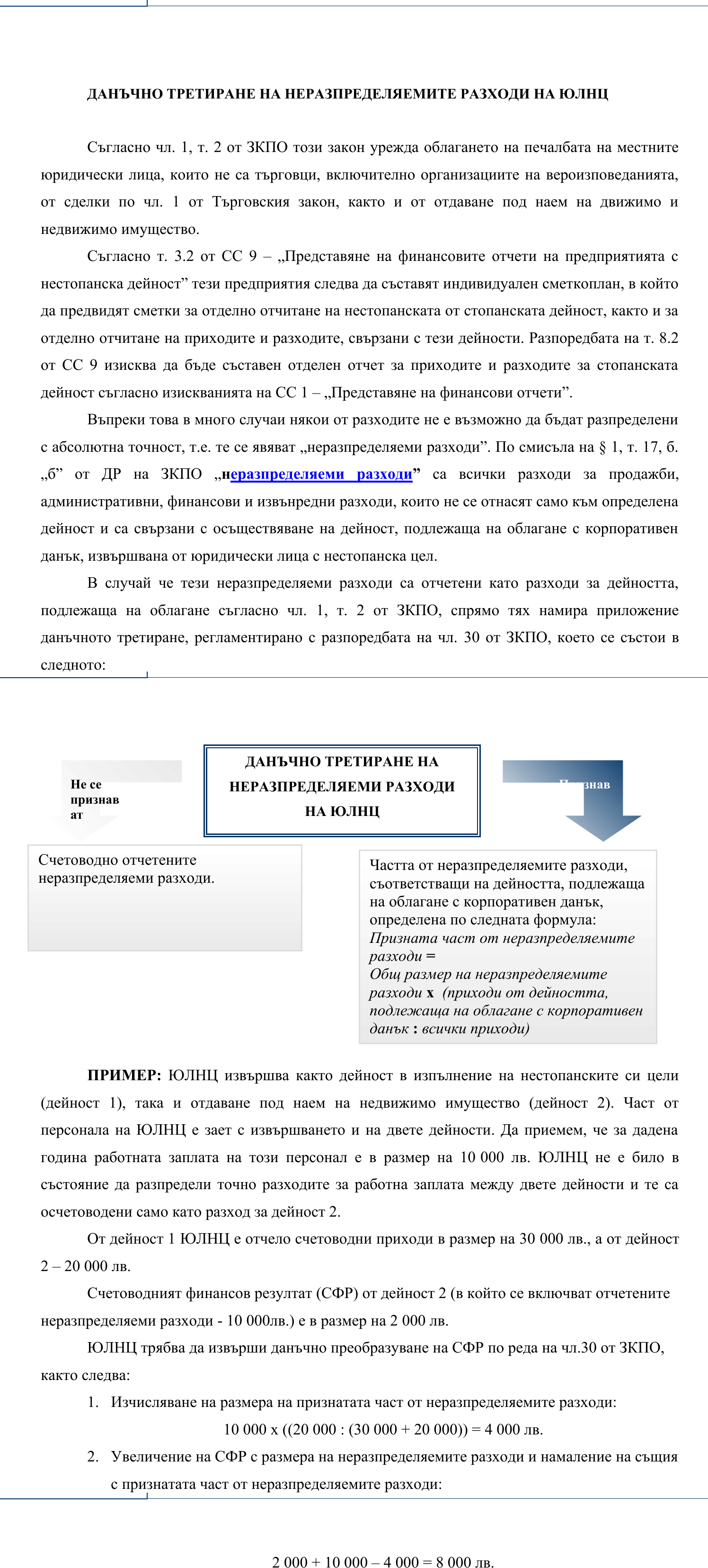 Фиш II.II.5 - Неразпределяеми разходи на юридически лица с нестопанска цел