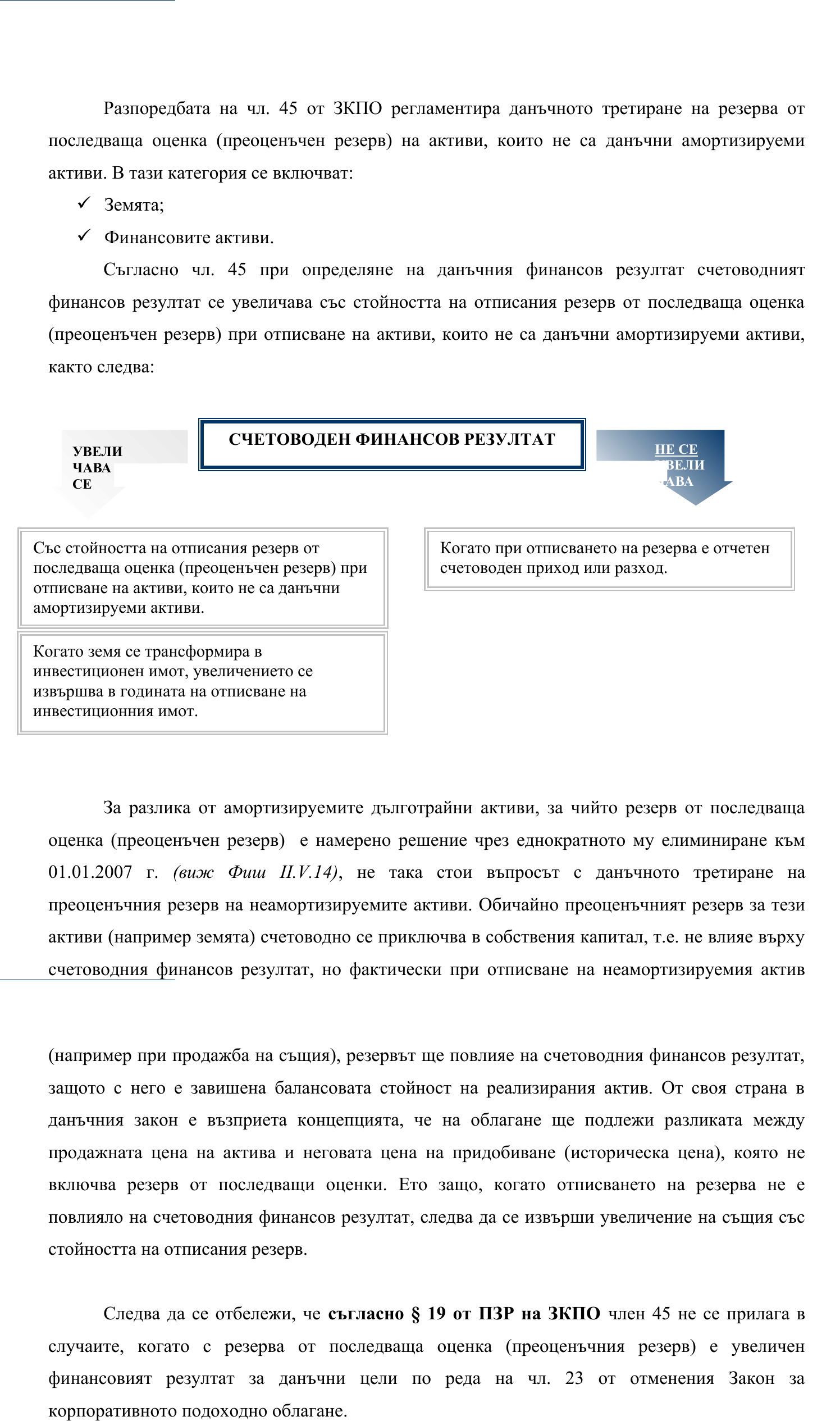 Фиш II.IV.2 - Резерв от последващи оценки на активи, които не са данъчни амортизируеми активи