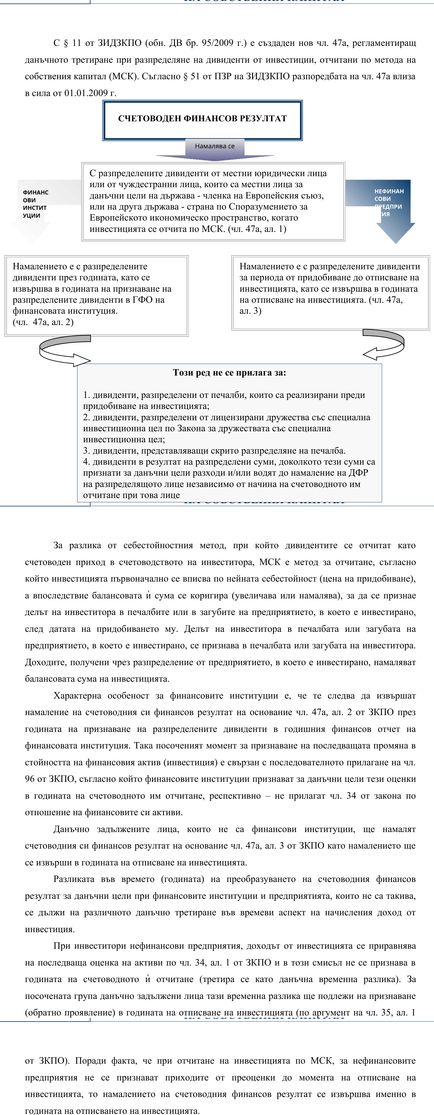Фиш II.IV.5 - Данъчно третиране при разпределяне на дивиденти от инвестиции, отчитани по метода на собствения капитал