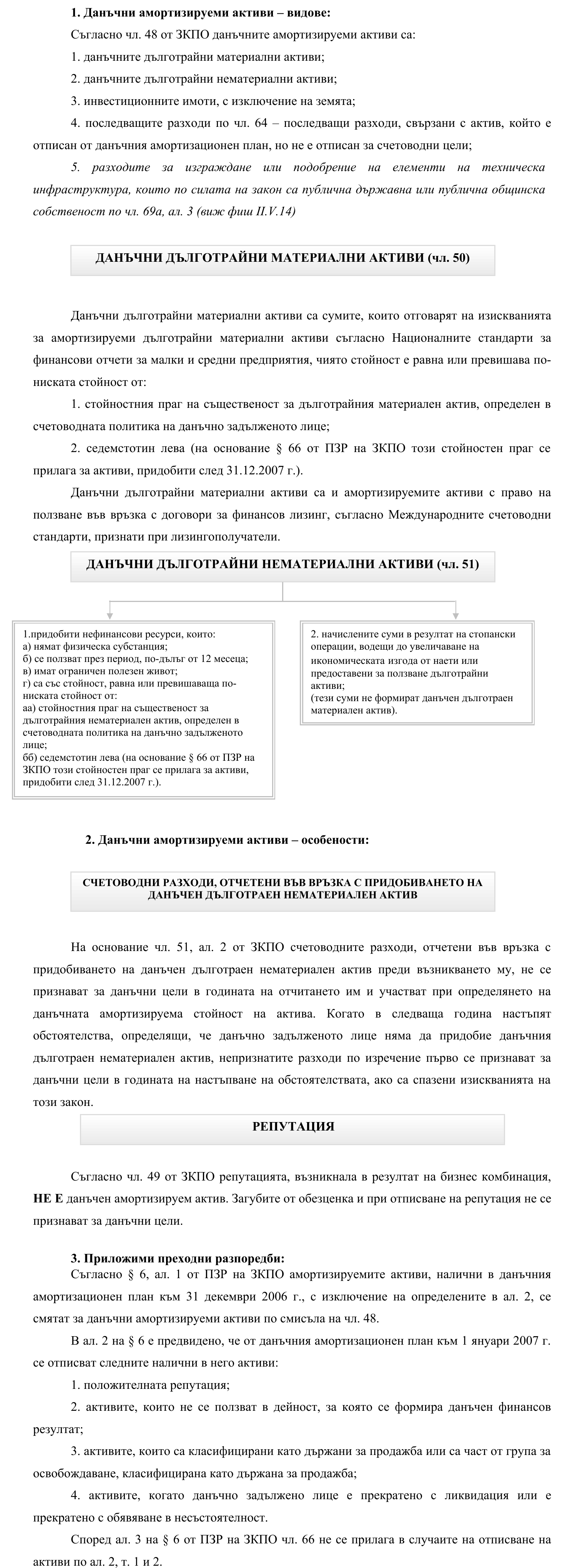 Фиш II.V.1 - Данъчни амортизируеми активи