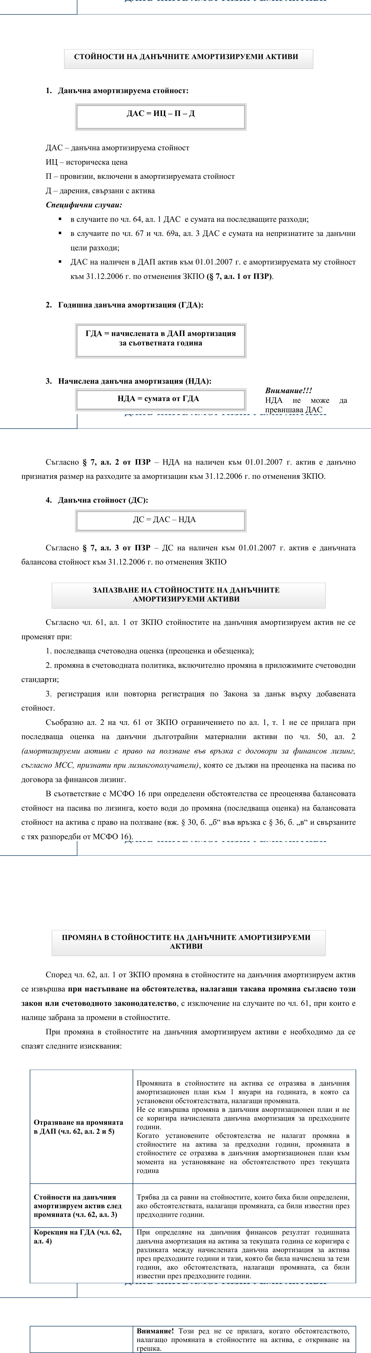 Фиш II.V.3 - Стойности на данъчните амортизируеми активи. Запазване и промяна в стойностите на данъчните амортизируеми активи