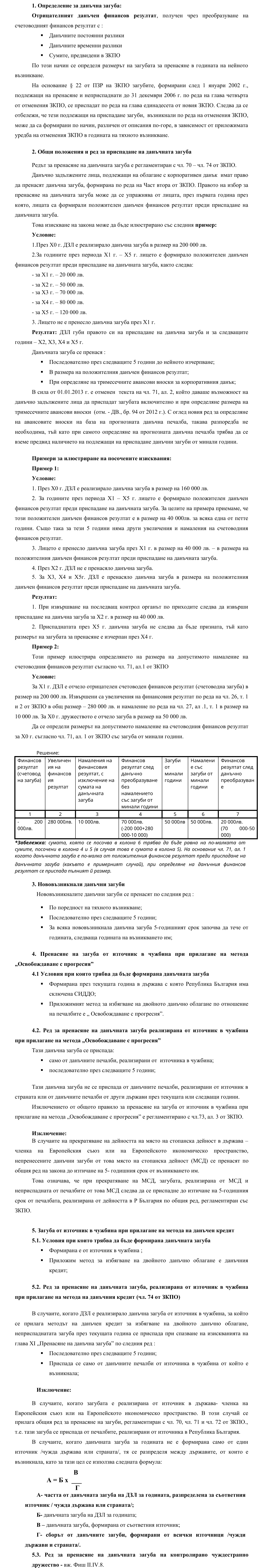 Фиш II.VI.1 - Пренасяне на данъчна загуба от източници в страната и в чужбина