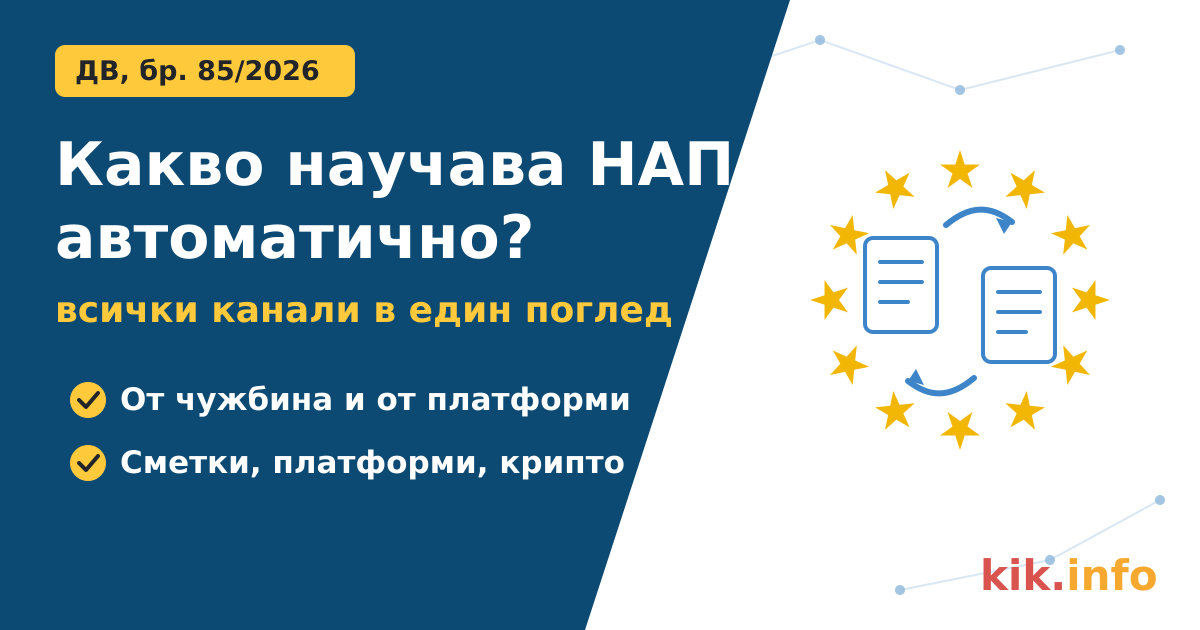 Какво научава НАП автоматично от чужбина и от платформите? Всички канали на обмена в един поглед