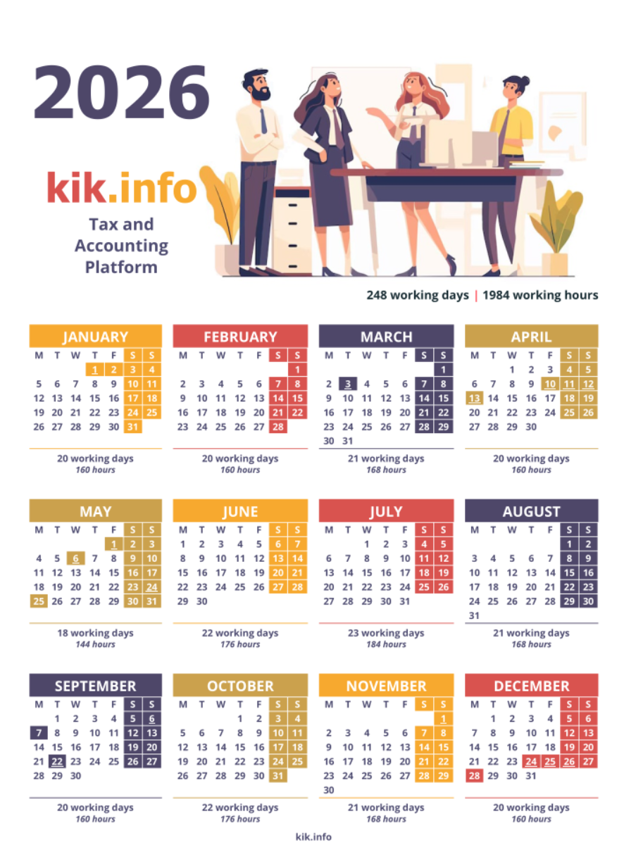 Официални почивни и работни дни през 2026 година (Календар)